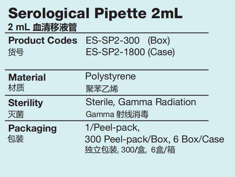 2ml血清移液管详情.png