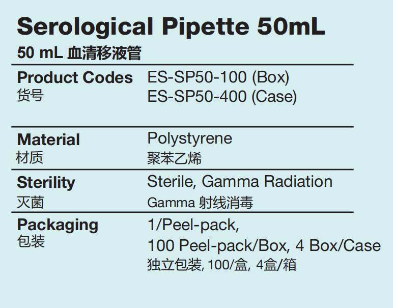 50ml血清移液管详情.png