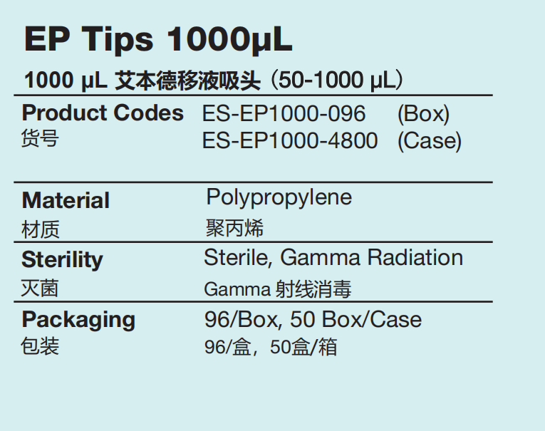 1000ul艾本德移液吸头详情.png