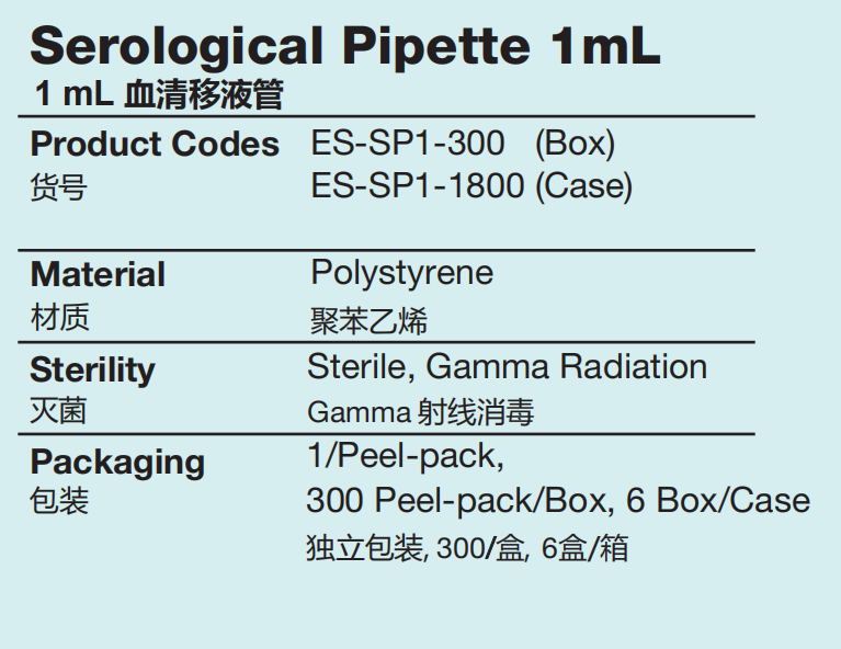 1ml血清移液管详情.png
